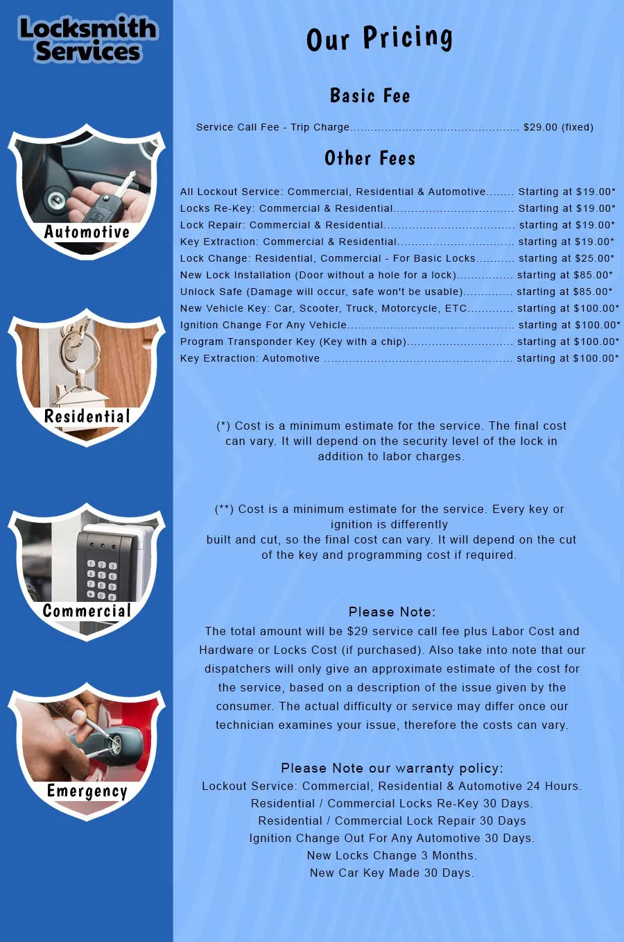 Houston First Locksmith Houston, TX 281-502-1497